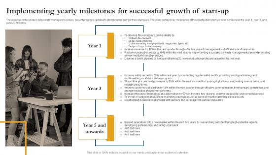 Implementing Yearly Milestones For Successful Growth Of Start Up Project Management Business Plan BP SS