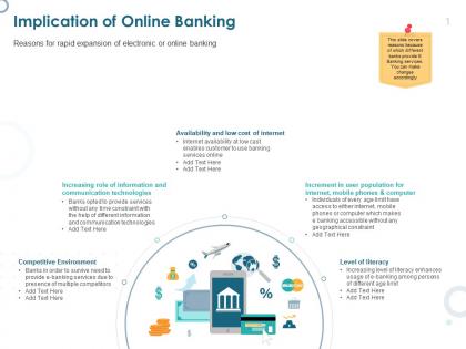 Implication of online banking competitive environment ppt powerpoint presentation icon