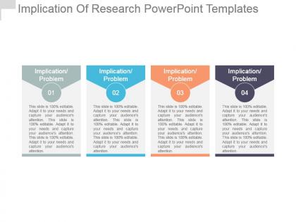 Implication of research powerpoint templates