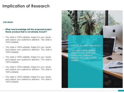 Implication of research ppt powerpoint presentation infographics