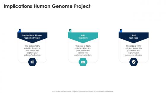 Implications Human Genome Project In Powerpoint And Google Slides Cpb
