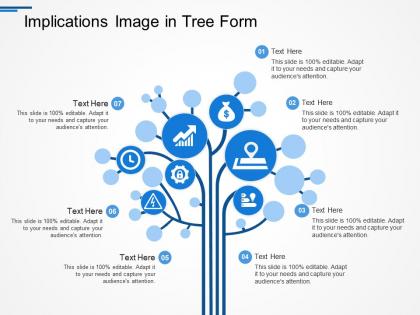 Implications image in tree form