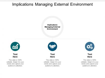 Implications managing external environment ppt powerpoint presentation model rules cpb