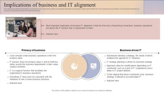 Implications Of Business And It Alignment Business And It Alignment Ppt Professional Graphics Pictures