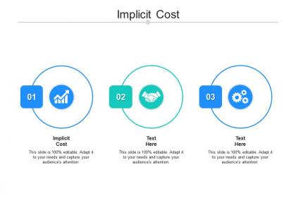 Implicit cost ppt powerpoint presentation professional slide download cpb