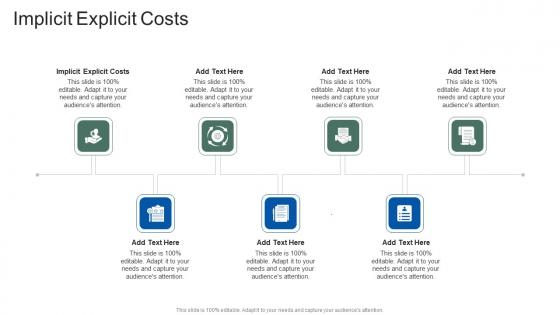 Implicit Explicit Costs In Powerpoint And Google Slides Cpb