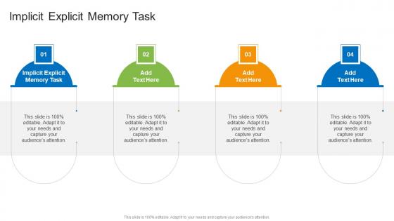 Implicit Explicit Memory Task In Powerpoint And Google Slides Cpb