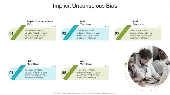 Implicit Unconscious Bias In Powerpoint And Google Slides Cpb