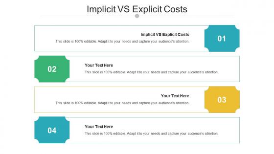 Implicit vs explicit costs ppt powerpoint presentation styles graphics download cpb