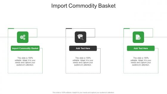 Import Commodity Basket In Powerpoint And Google Slides Cpb