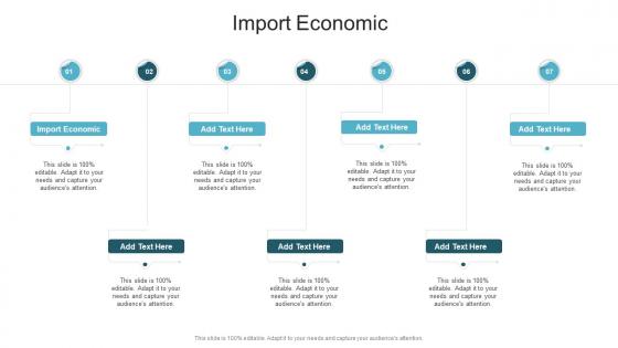 Import Economic In Powerpoint And Google Slides Cpb