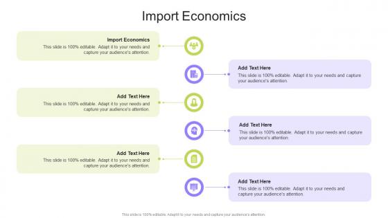 Import Economics In Powerpoint And Google Slides Cpb