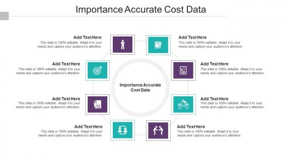 Importance Accurate Cost Data In Powerpoint And Google Slides Cpb