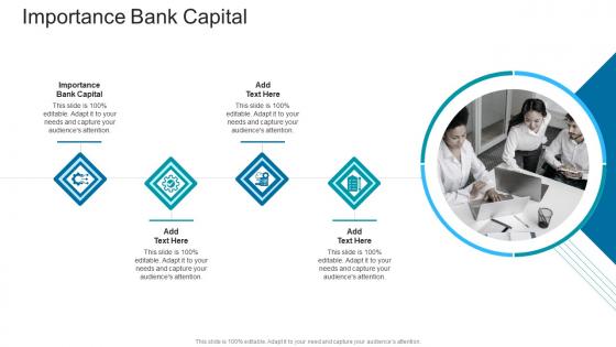 Importance Bank Capital In Powerpoint And Google Slides Cpb