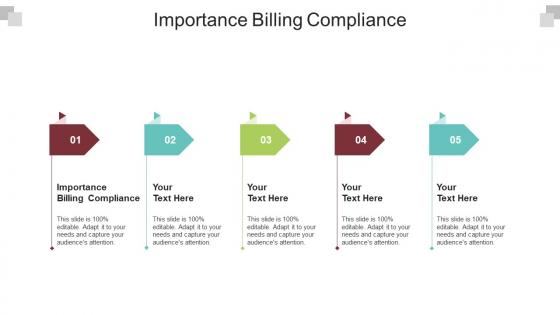 Importance Billing Compliance Ppt Powerpoint Presentation Professional Icons Cpb