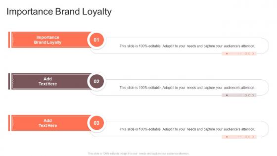 Importance Brand Loyalty In Powerpoint And Google Slides Cpb