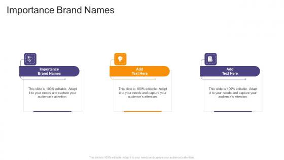 Importance Brand Names In Powerpoint And Google Slides Cpb