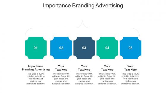 Importance branding advertising ppt powerpoint presentation model graphics cpb