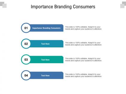 Importance branding consumers ppt powerpoint presentation icon maker cpb