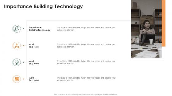 Importance Building Technology In Powerpoint And Google Slides Cpb