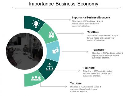 Importance business economy ppt powerpoint presentation slides skills cpb