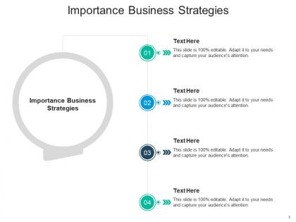 Importance business strategies ppt powerpoint presentation infographics graphics tutorials cpb