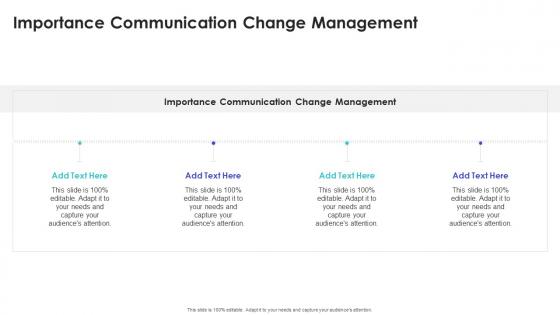 Importance Communication Change Management In Powerpoint And Google Slides Cpb