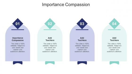 Importance Compassion In Powerpoint And Google Slides Cpb