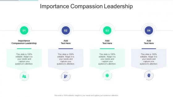 Importance Compassion Leadership In Powerpoint And Google Slides Cpb