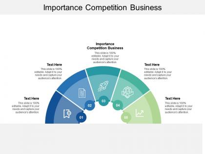 Importance competition business ppt powerpoint presentation portfolio cpb