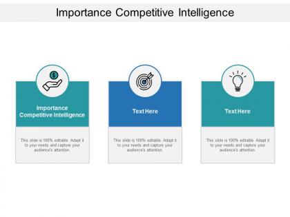 Importance competitive intelligence ppt powerpoint presentation infographics files cpb