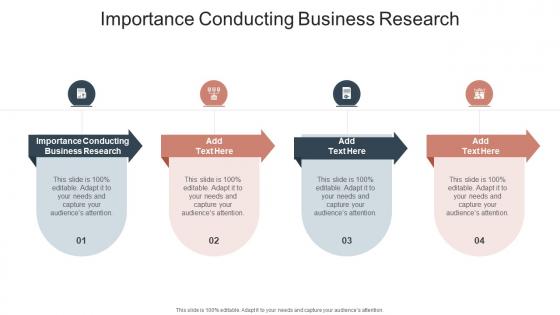 Importance Conducting Business Research In PowerPoint And Google Slides Cpb