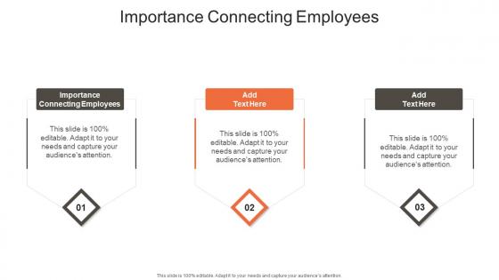Importance Connecting Employees In Powerpoint And Google Slides Cpb