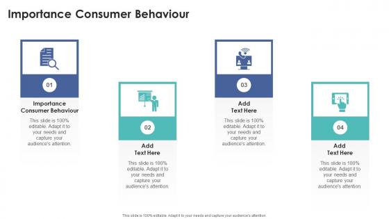 Importance Consumer Behaviour In Powerpoint And Google Slides Cpb