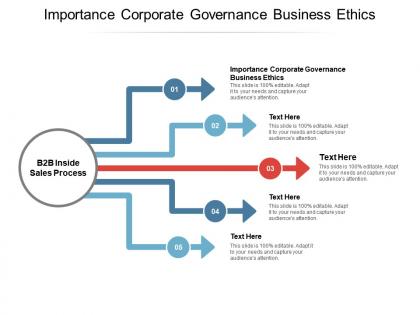 Importance corporate governance business ethics ppt powerpoint styles mockup cpb