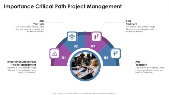 Importance Critical Path Project Management In Powerpoint And Google Slides Cpb