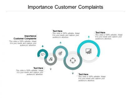 Importance customer complaints ppt powerpoint presentation styles layouts cpb