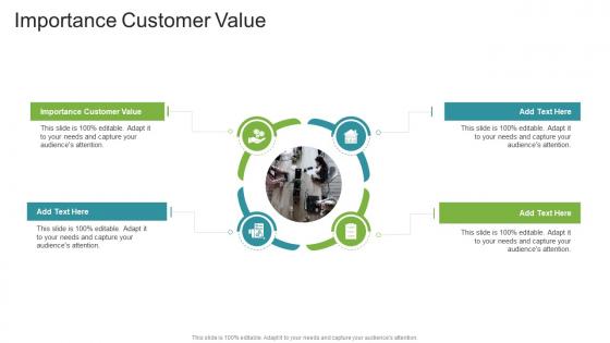 Importance Customer Value In Powerpoint And Google Slides Cpb