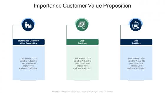 Importance Customer Value Proposition In Powerpoint And Google Slides Cpb