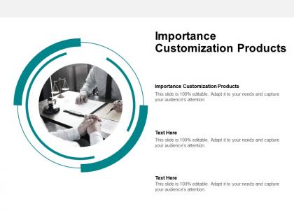 Importance customization products ppt powerpoint presentation show inspiration cpb
