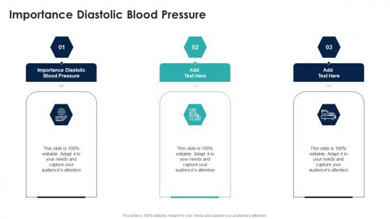 Importance Diastolic Blood Pressure In Powerpoint And Google Slides Cpb
