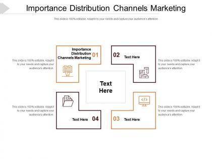 Importance distribution channels marketing ppt powerpoint presentation inspiration cpb