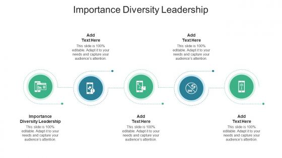 Importance Diversity Leadership In Powerpoint And Google Slides Cpb