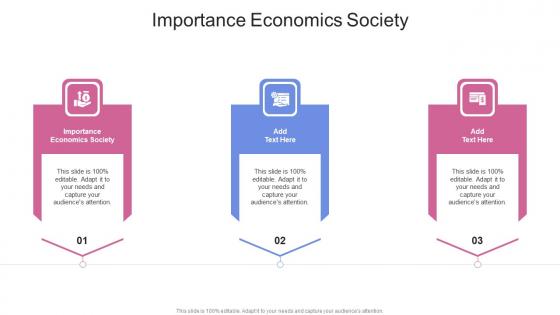 Importance Economics Society In Powerpoint And Google Slides Cpb