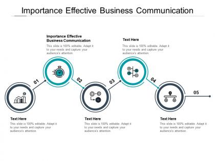 Importance effective business communication ppt powerpoint presentation tips cpb