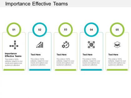 Importance effective teams ppt powerpoint presentation model background images cpb