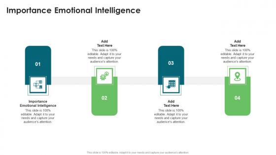 Importance Emotional Intelligence In Powerpoint And Google Slides Cpb