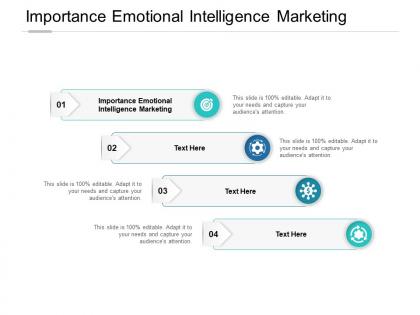 Importance emotional intelligence marketing ppt powerpoint layouts cpb