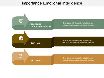 Importance emotional intelligence ppt powerpoint presentation pictures design templates cpb