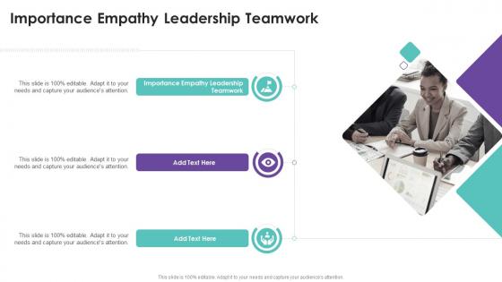 Importance Empathy Leadership Teamwork In Powerpoint And Google Slides Cpb